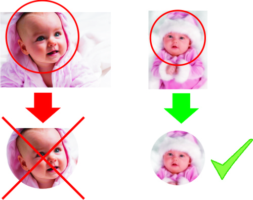 fényképes ajándék tányér